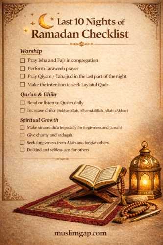 LAST 10 NIGHTS OF ramadan checklist